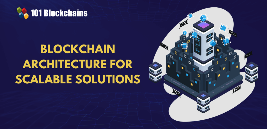 Understanding Blockchain Architecture for Scalable Solutions Understanding Blockchain Architecture for Scalable Solutions