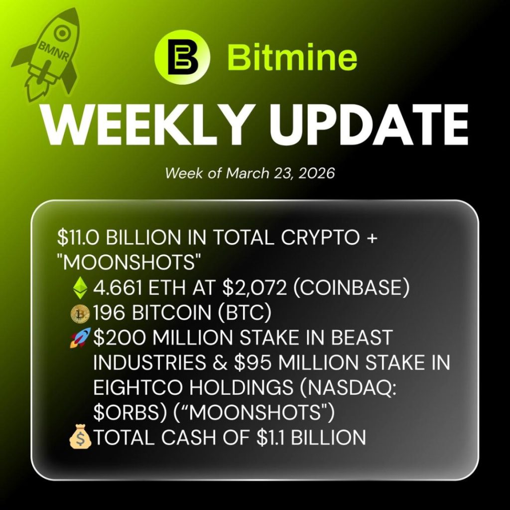 Bitmine Immersion Technologies (BMNR) Announces ETH Holdings Reach 4.661 Million Tokens, And Total Crypto And Total Cash Holdings Of $11.0 Billion Bitmine Immersion Technologies (BMNR) Announces ETH Holdings Reach 4.661 Million Tokens, And Total Crypto And Total Cash Holdings Of $11.0 Billion