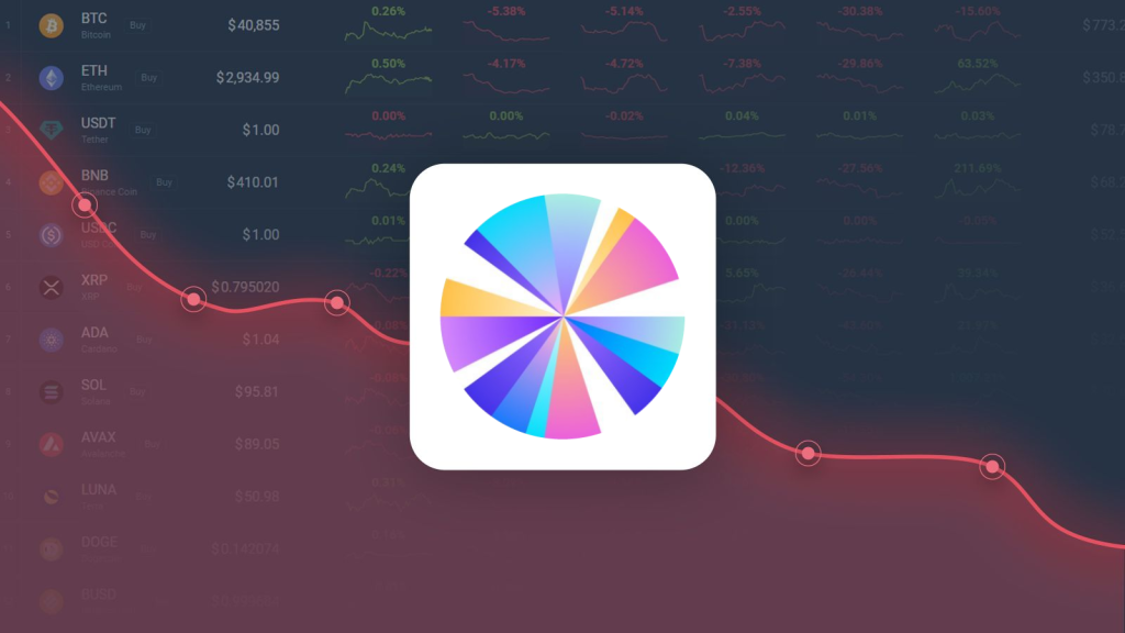 Sky is Predicted to Drop to $0.062771 By Apr 28, 2026
