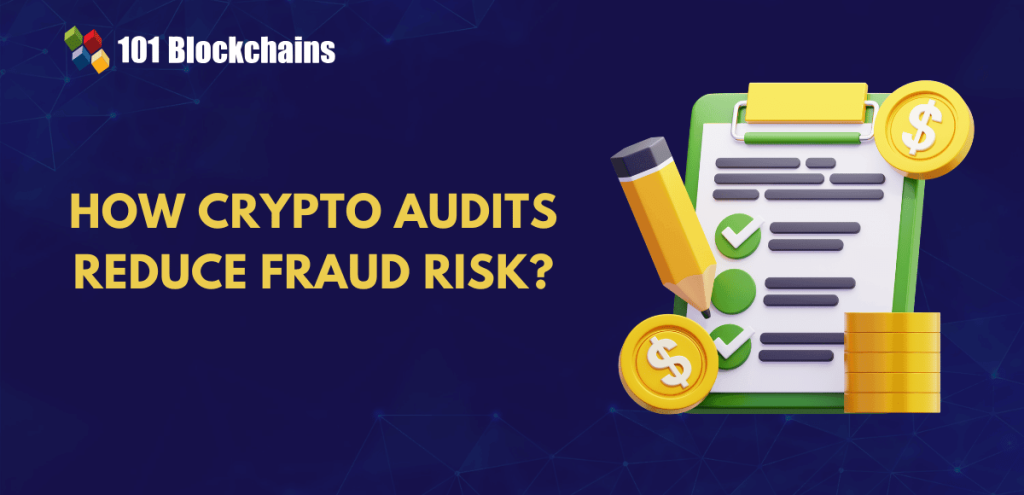 How Crypto Audits Prevent Fraud and Financial Risk?
